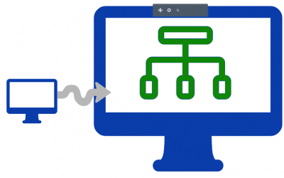 How to Scale a Web Solution