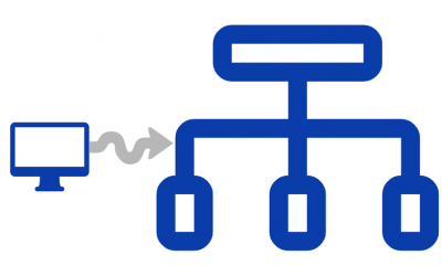 How to Scale a Web Solution Part 2
